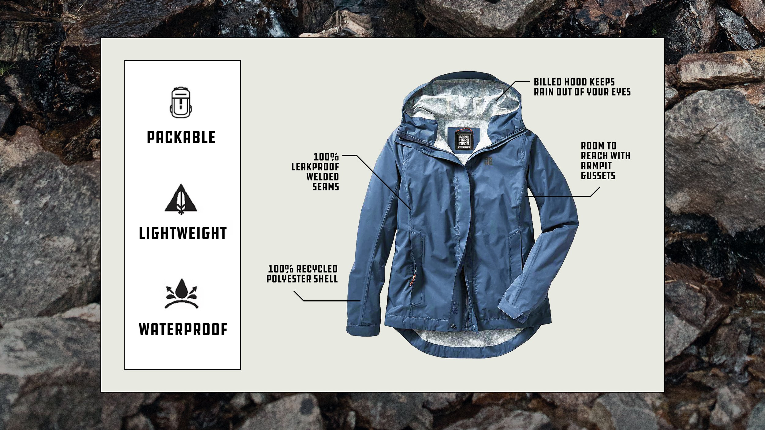 Olympic Coast Rain Jacket.jpg