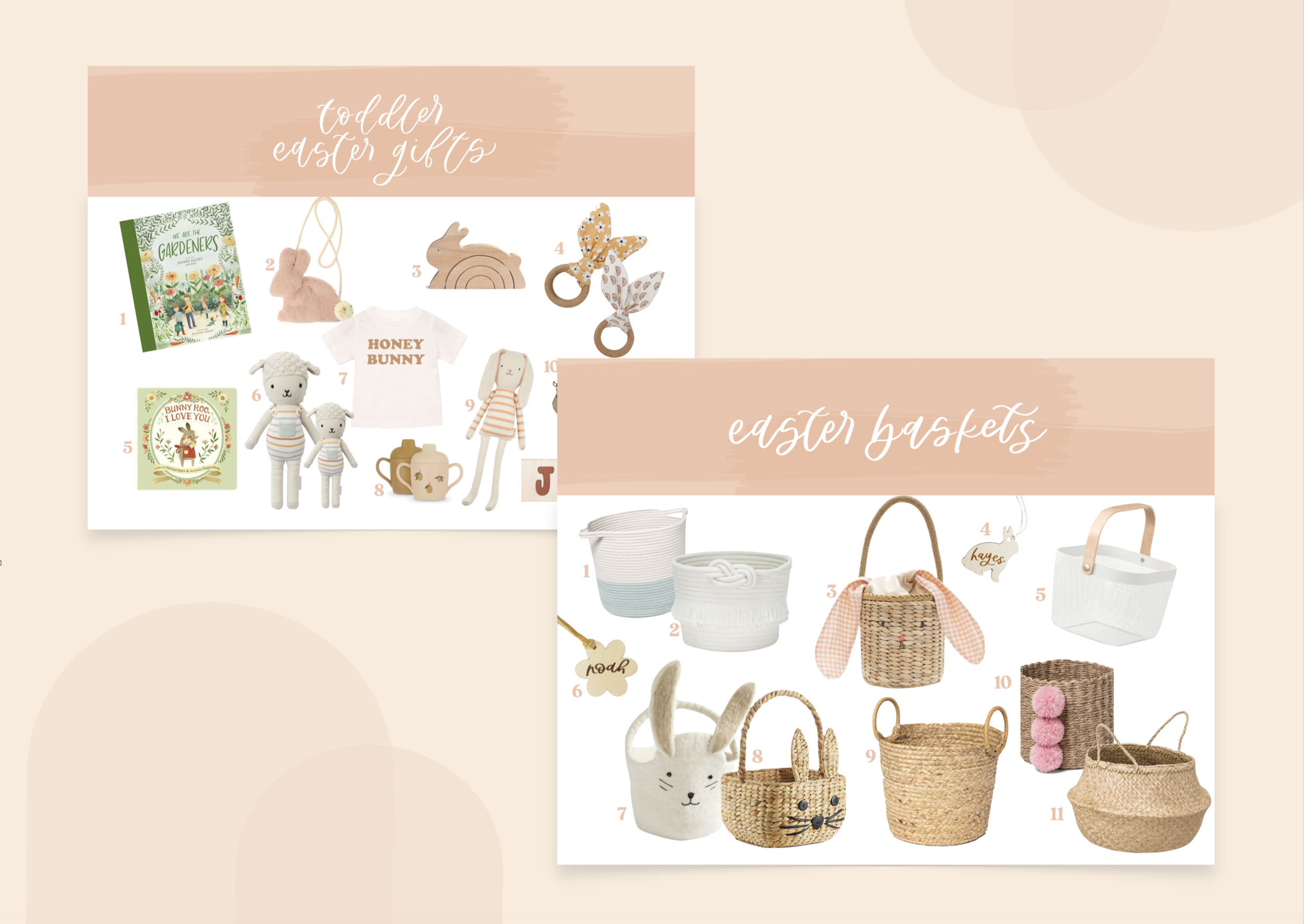 My Favorite Easter Baskets + Gifts