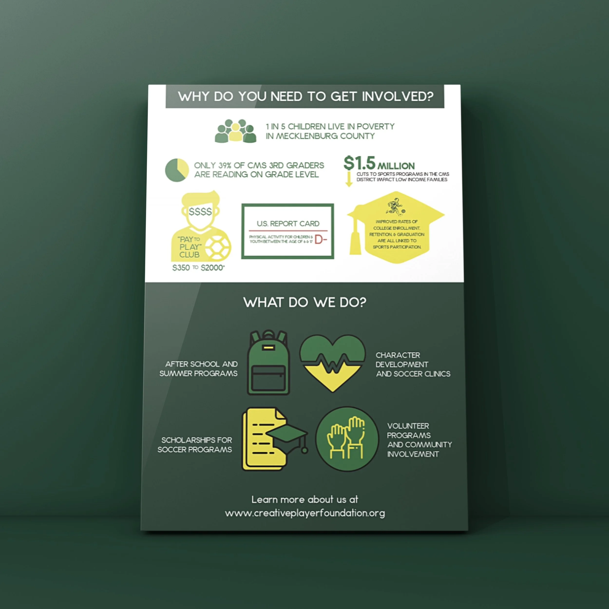 Creative Player Foundation - backpage