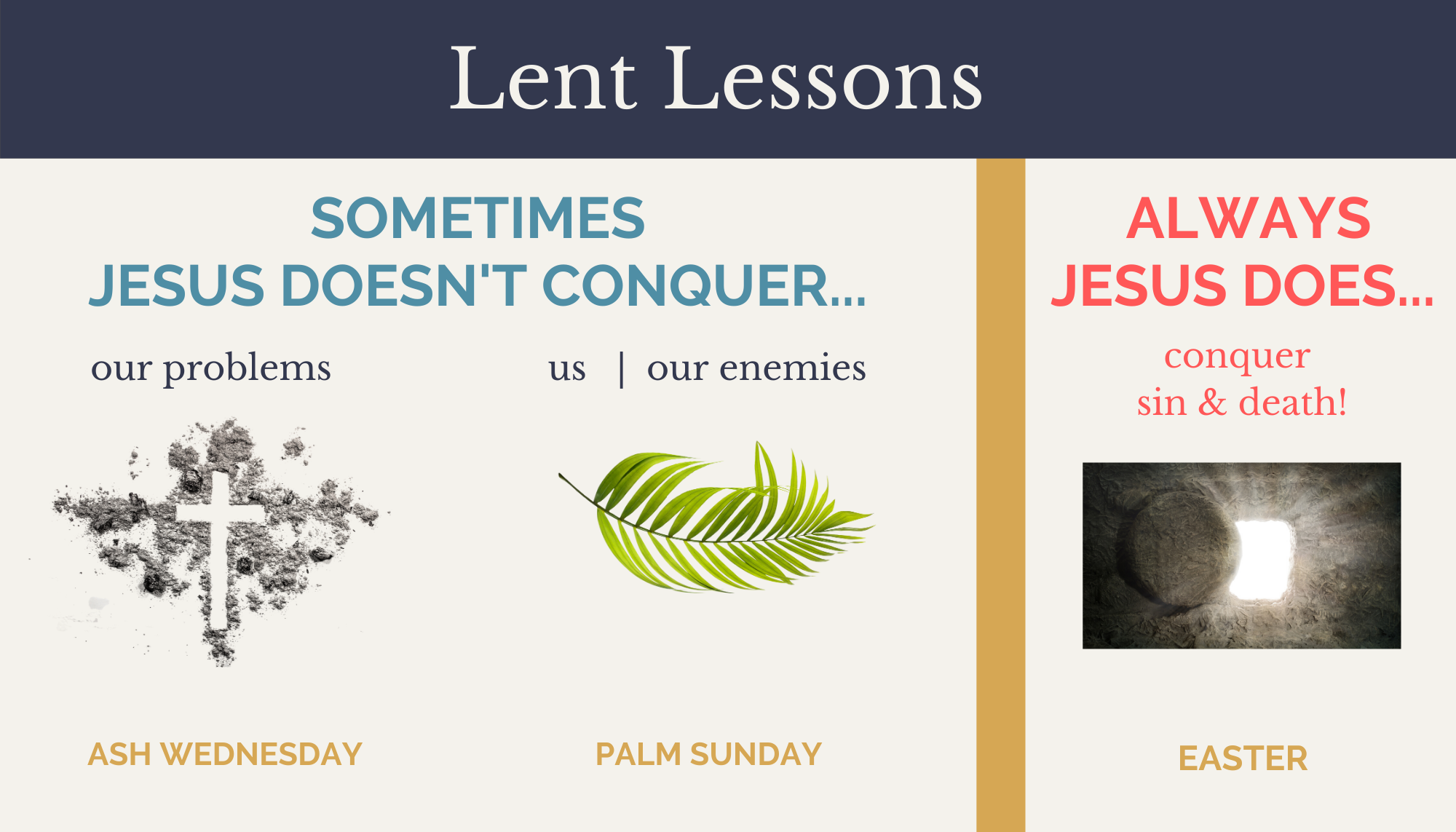 Entering the Easter Story