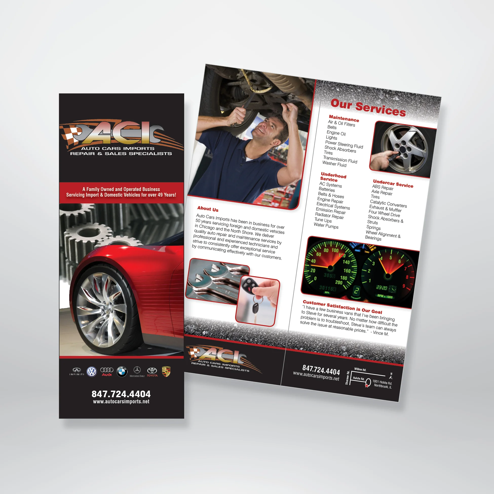 ACI Pamphlet