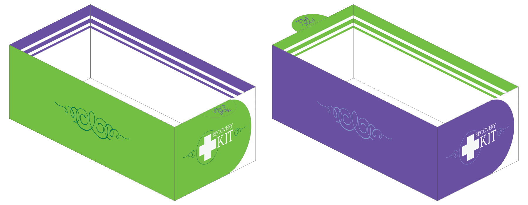  Inner Enclosure ← Sides 1 &amp; 2 | Sides 3 &amp; 4 → 