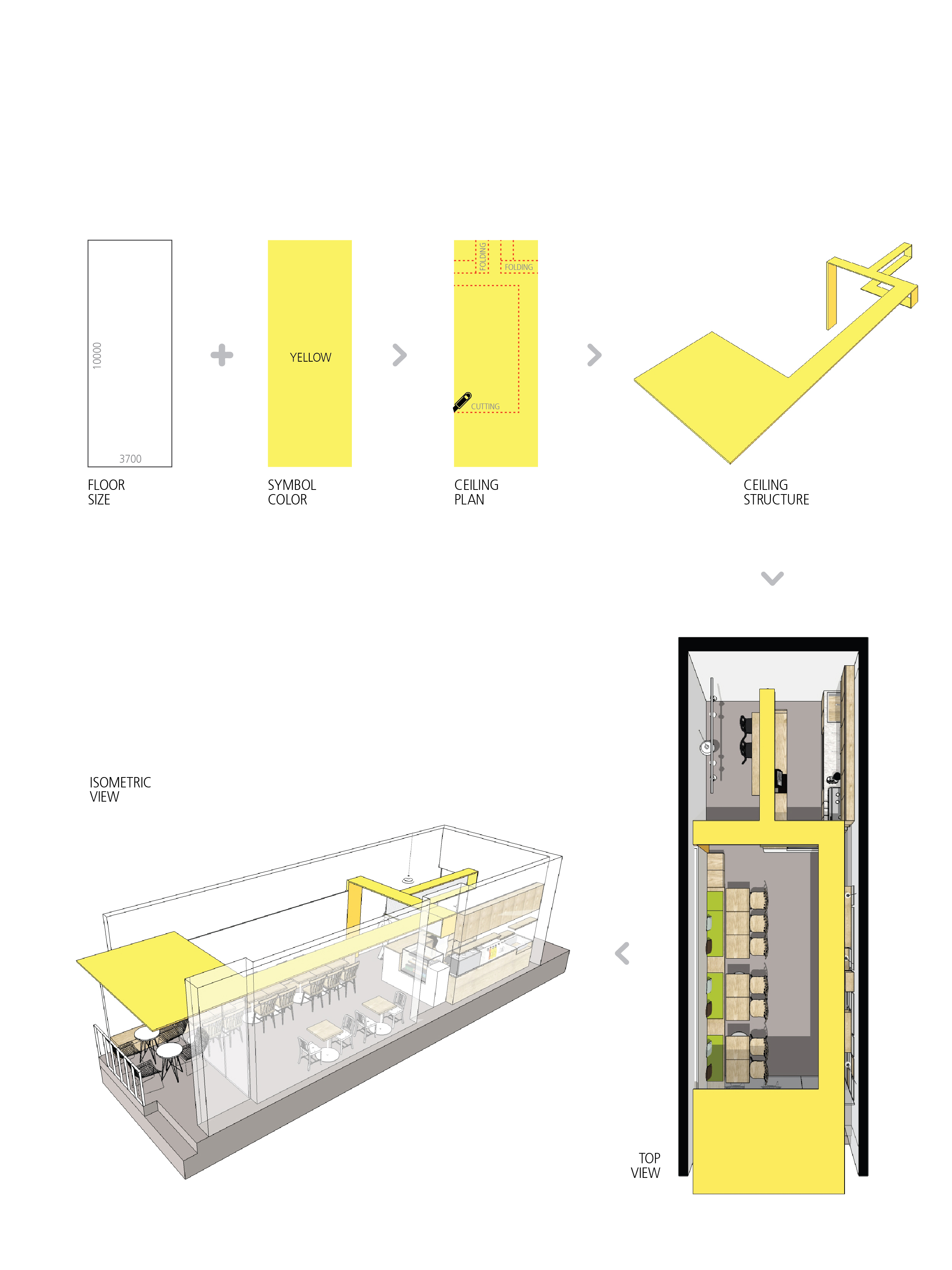 Design Process-Coffeeccino2-1.jpg