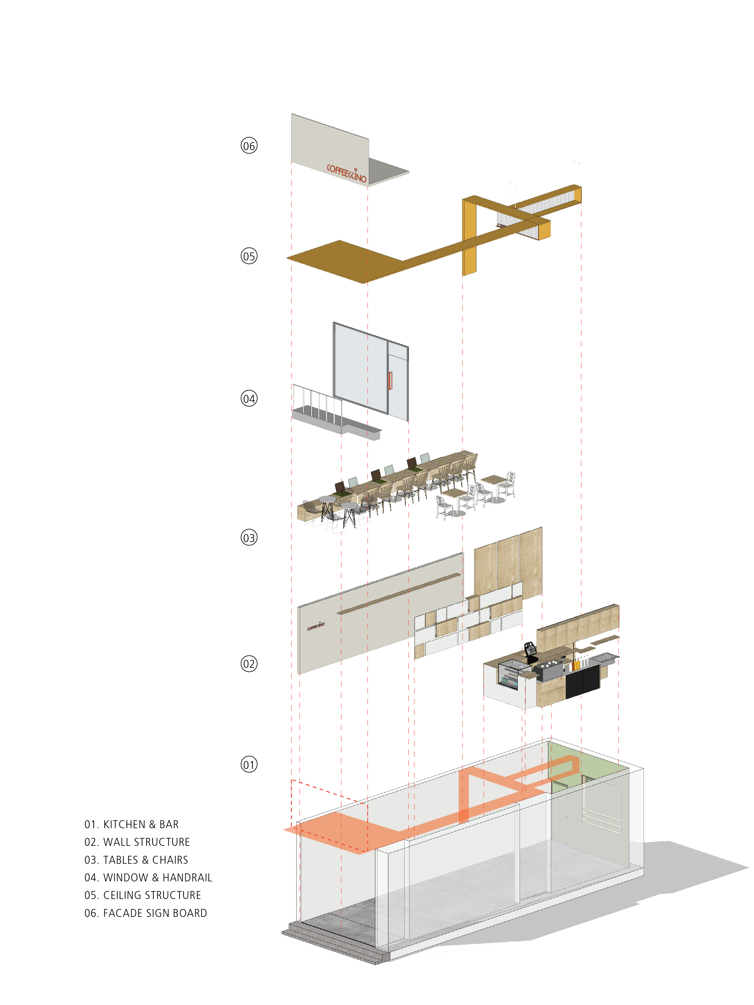Design Process-Coffeeccino2-2.jpg