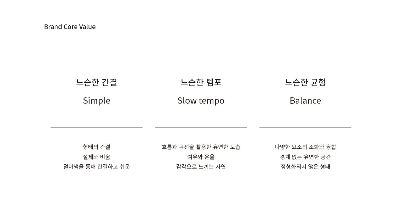 221230_나날-BI페이지_2.jpg