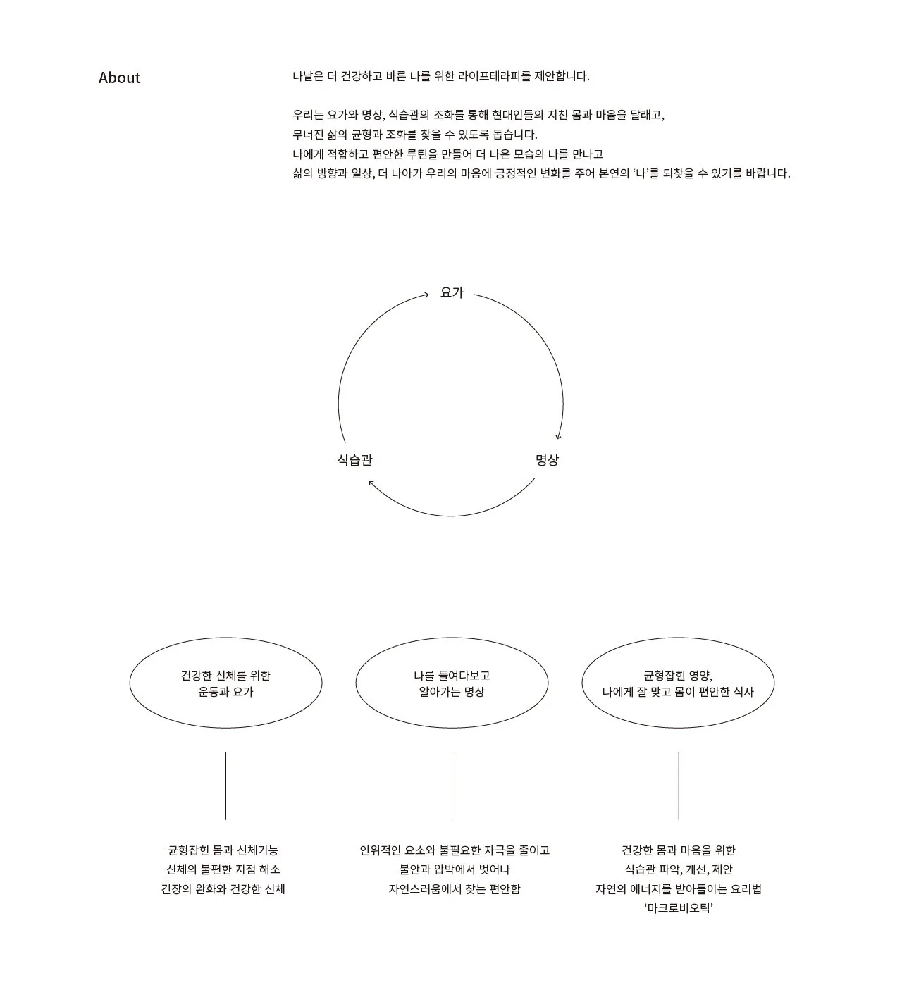 221230_나날-BI페이지_1.jpg