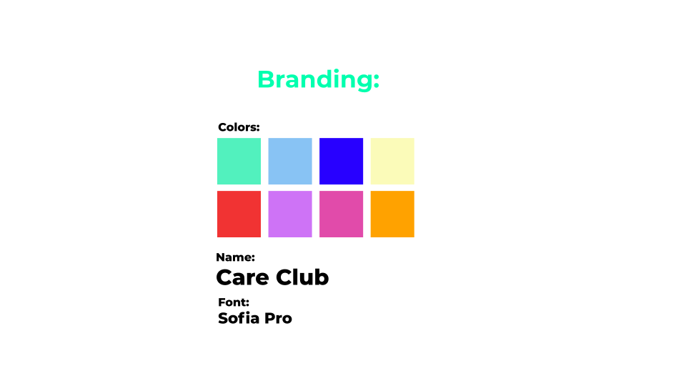 In terms of branding we chose the name care club, because our brand is all about creating a welcoming community, a club of people who care and are here to help. We chose colors that were diverse, including all the colors of the rainbow, and keeping …