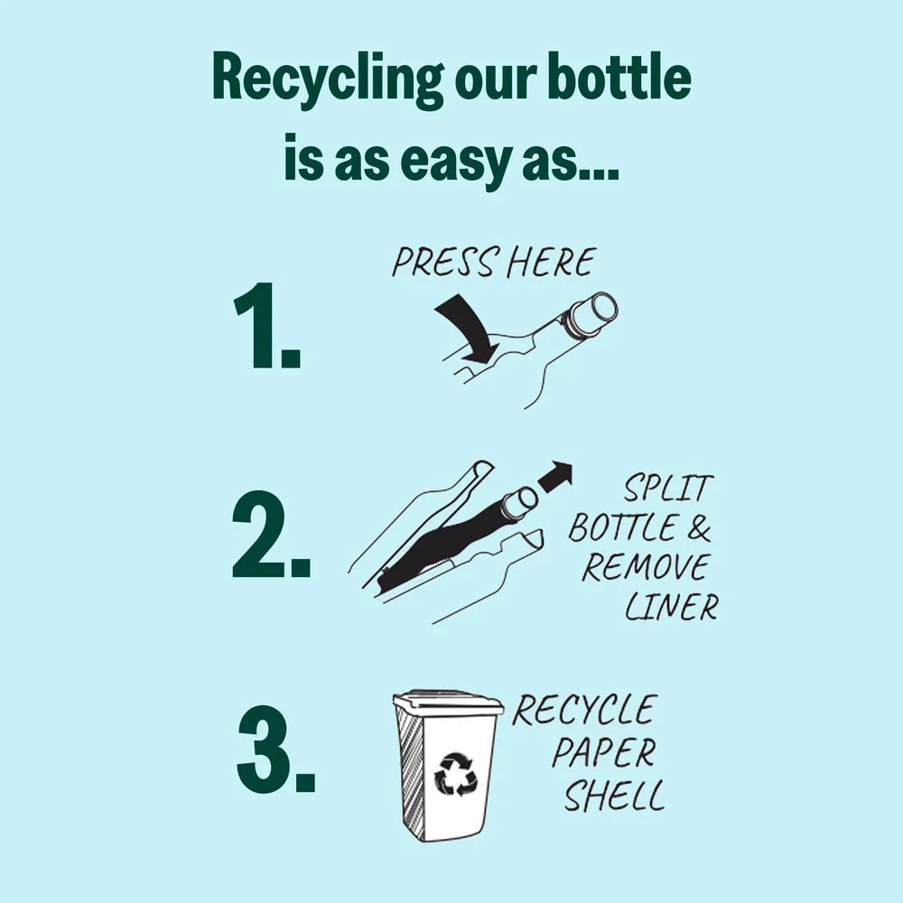How-to-recycle-graphic-square.jpg