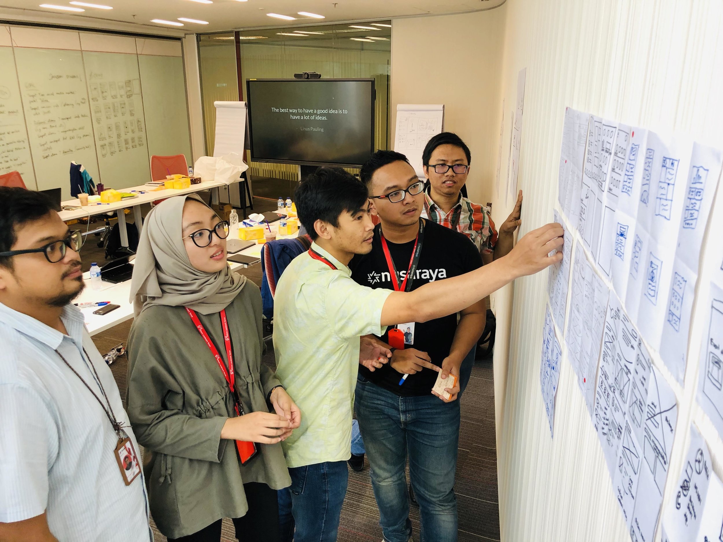 Design Sprint, ideation stage.