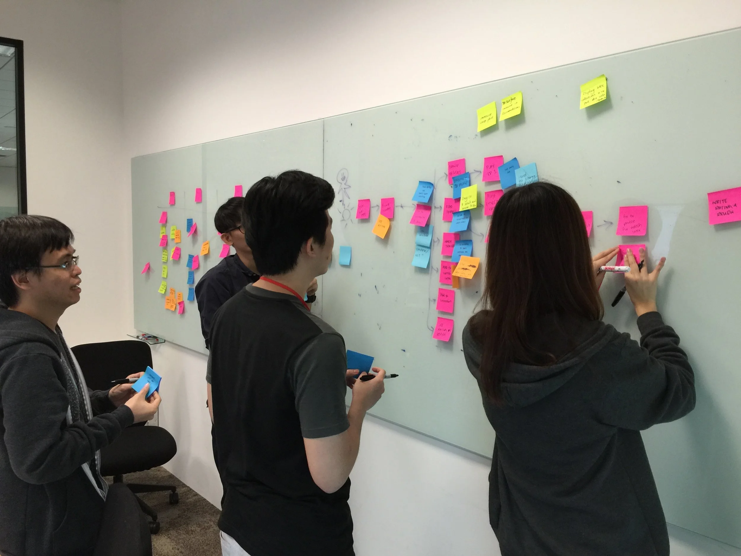 4_0_Design Sprint.jpg