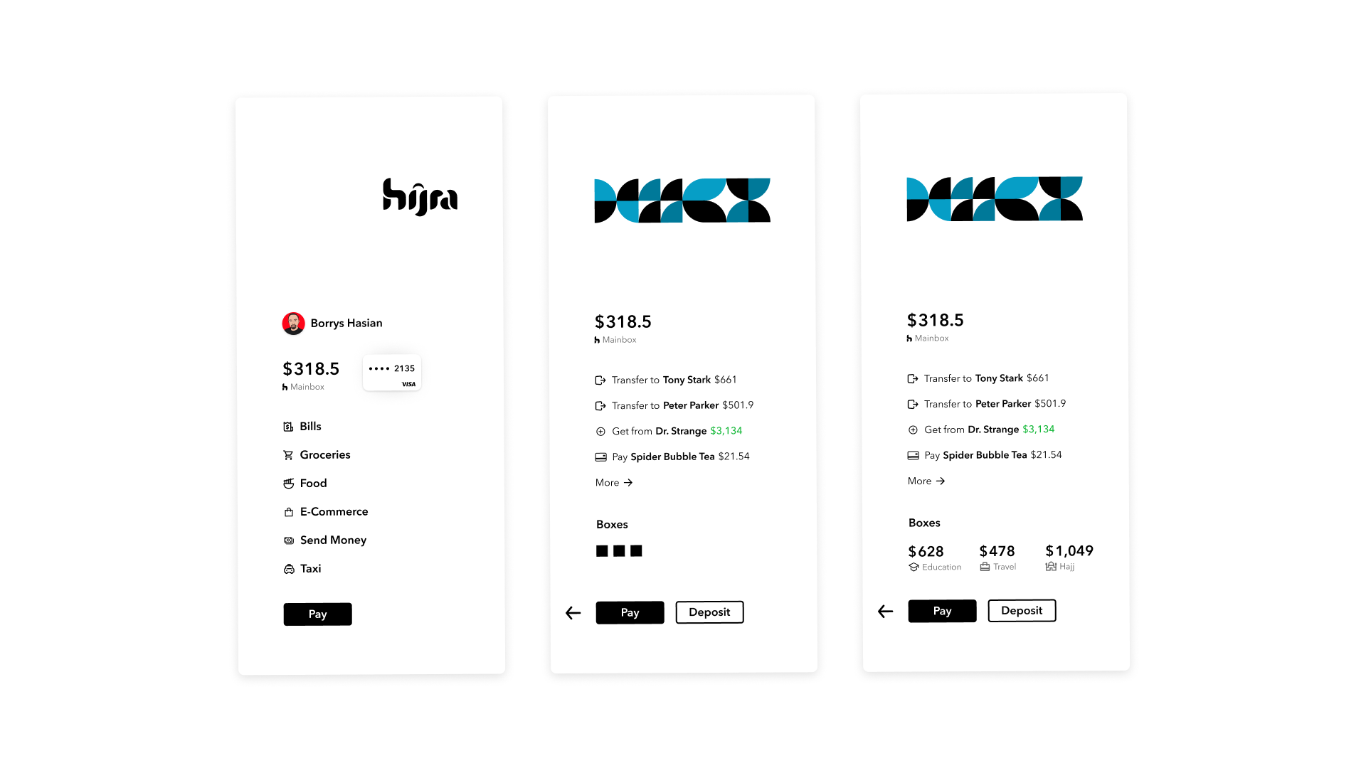 Hijra Bank, an award-winning shariah challenger bank 