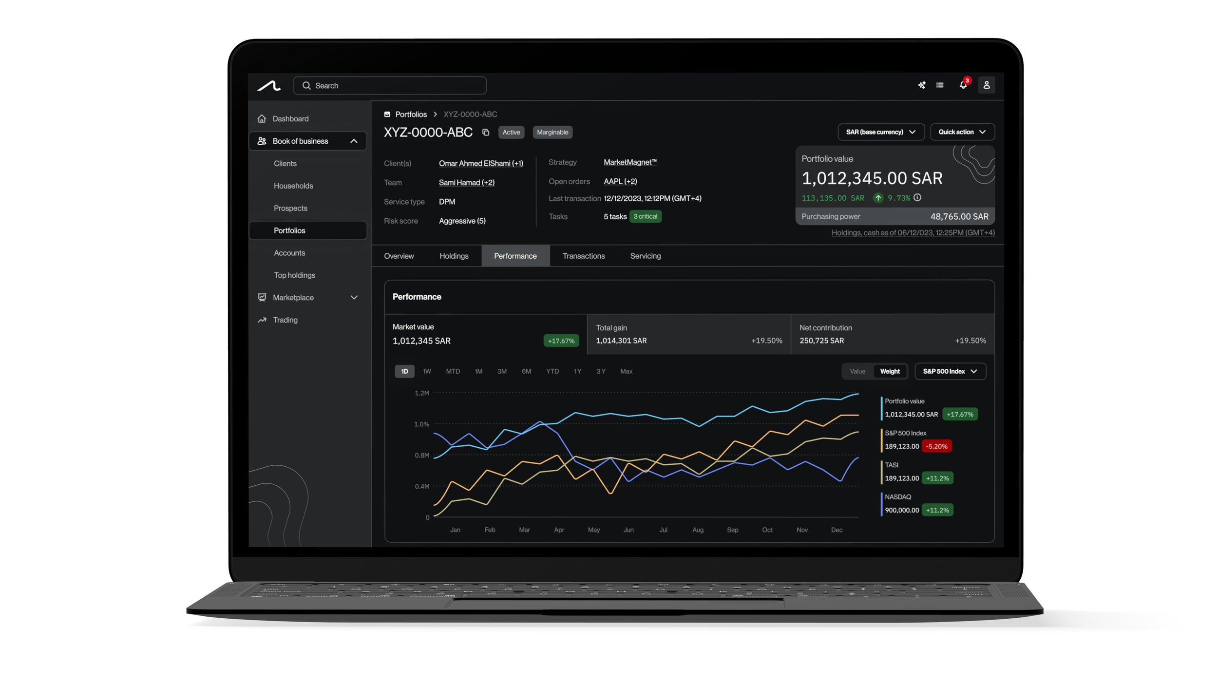 Alpheya,  a full suite of cloud-native, AI-powered wealthtech solutions for millions of users across GCC and Europe
