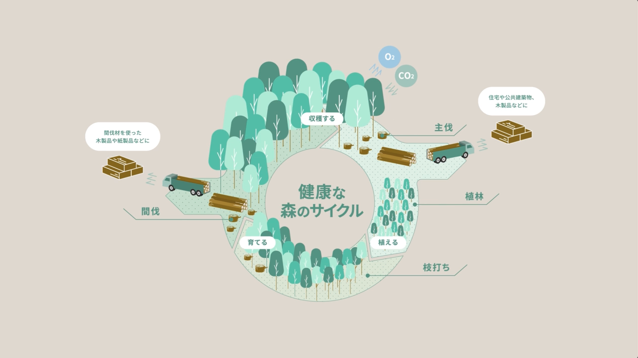 スクリーンショット 2022-10-23 10.55.32.png