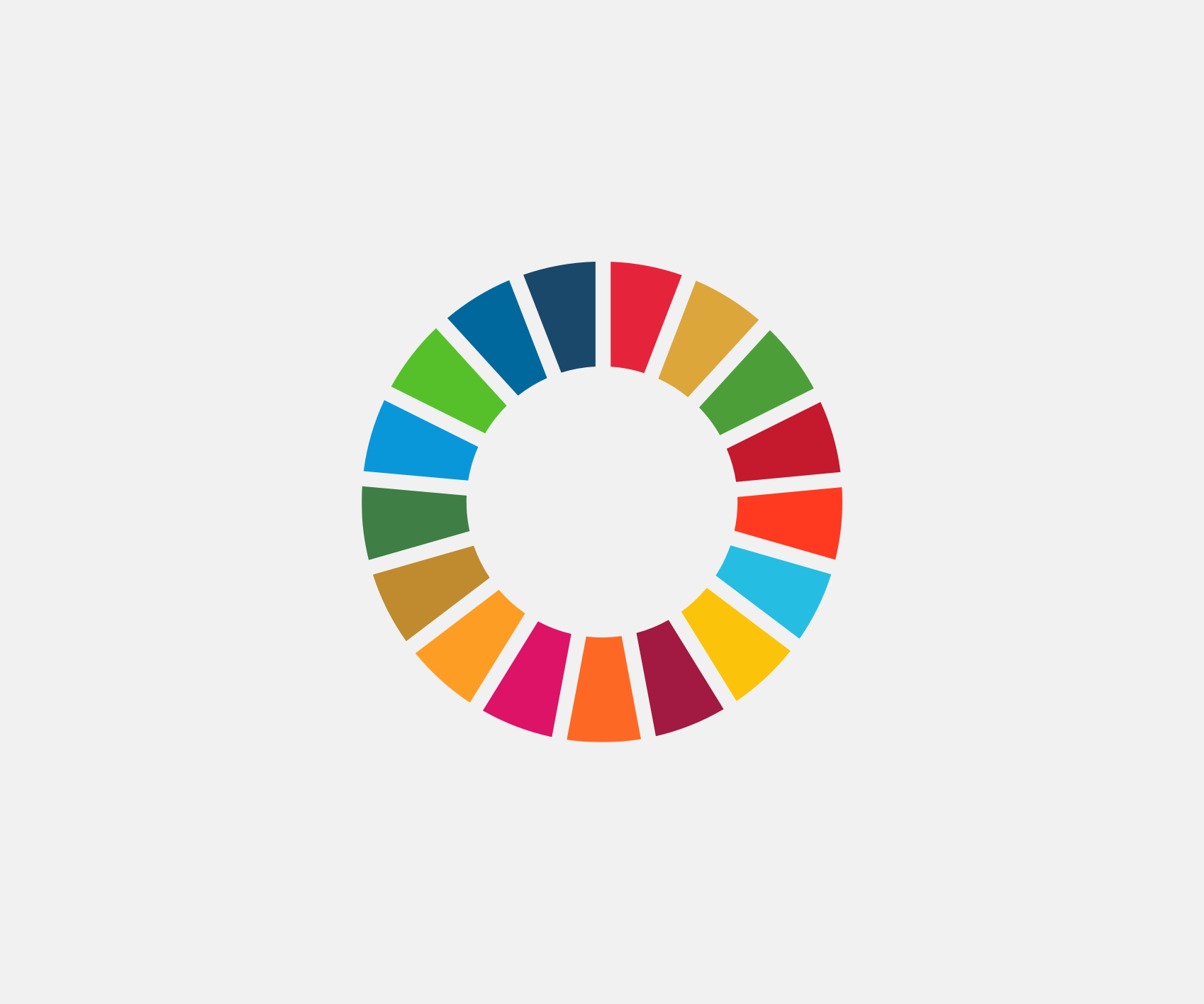 sdg wheel poster.png