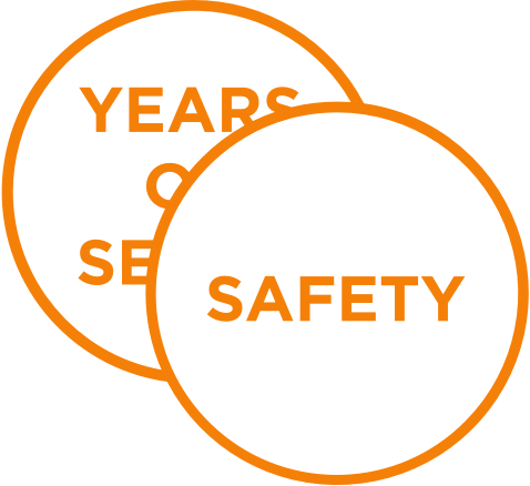 Yearly Safety Bonus and Safety Awards