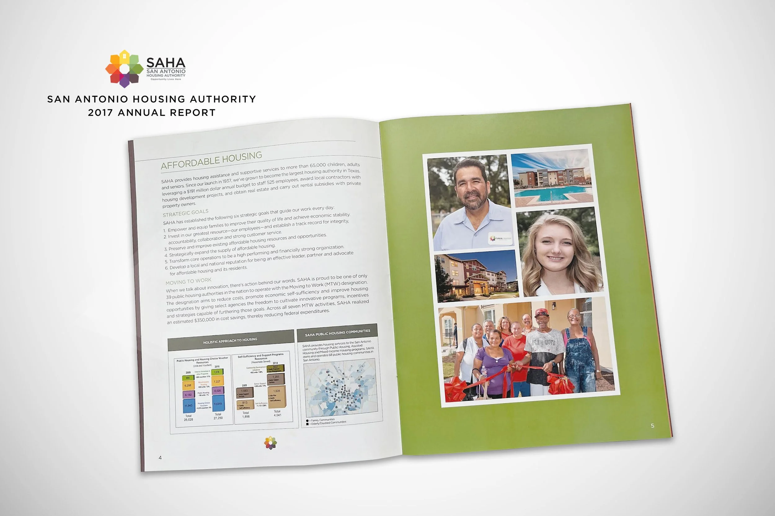 SAHA Annual Report #4.jpg