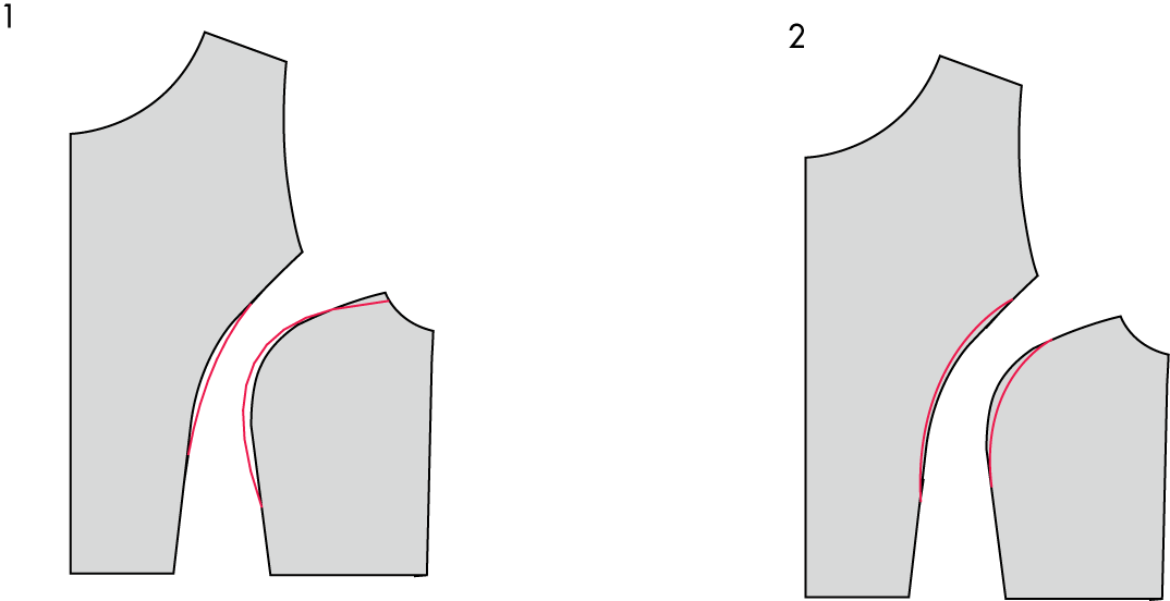 11d82-brystjurstering2_2.png