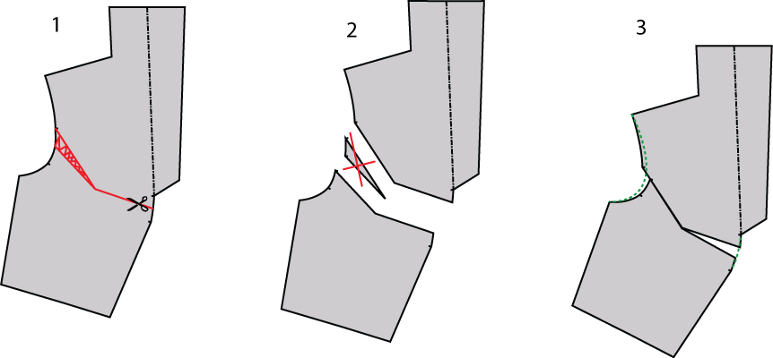 f764c-formegetstofvedarm_2.png