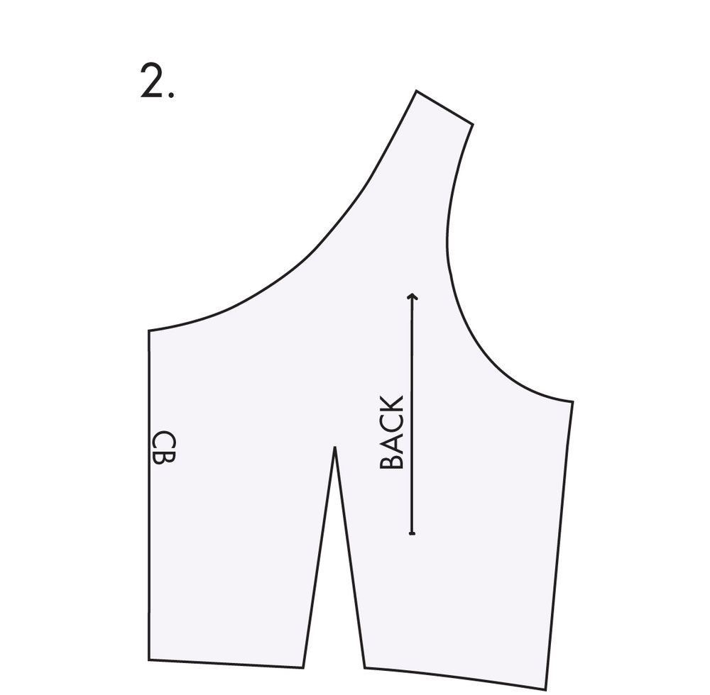 Sway back fitting on your sewing pattern — How to do Fashion