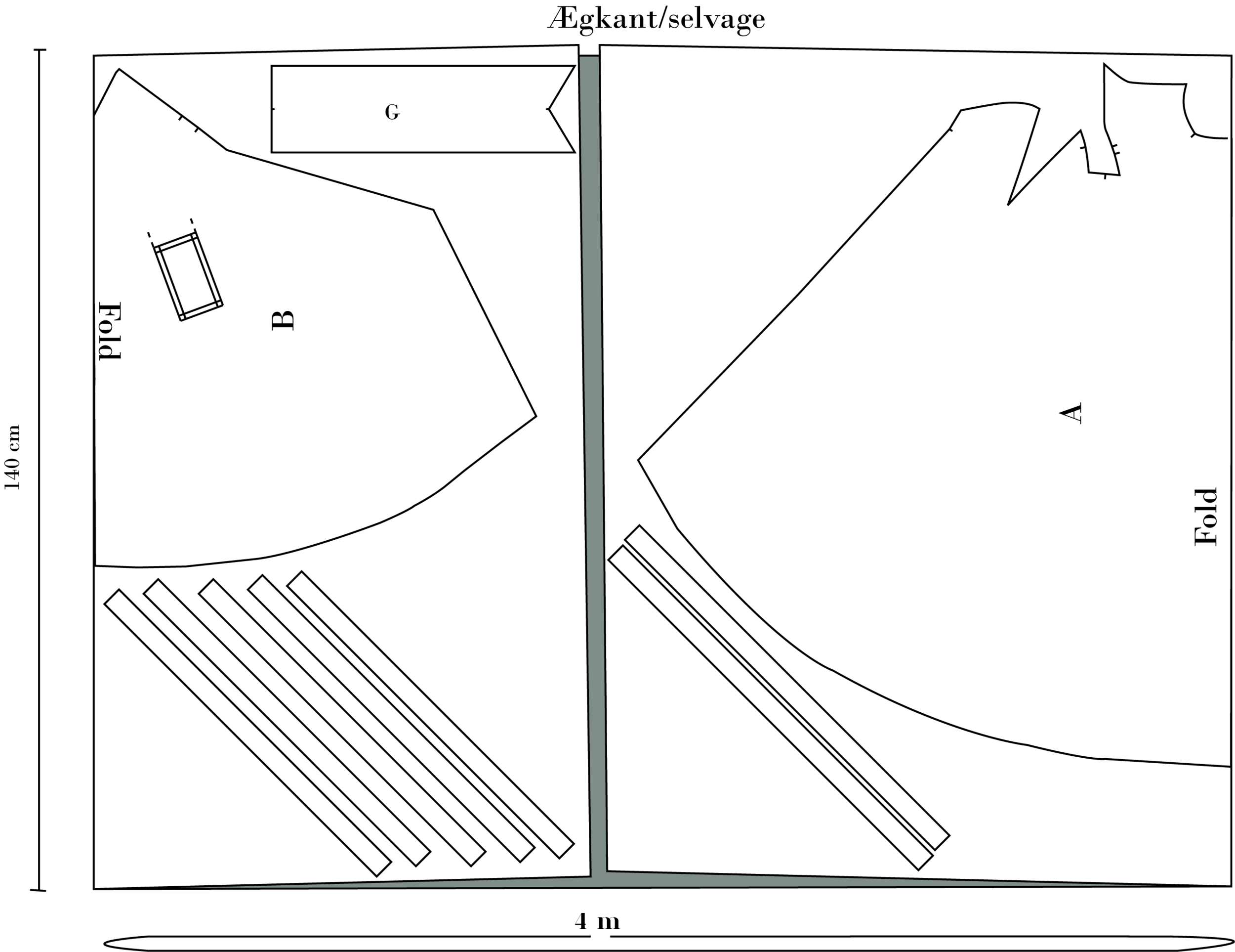 No15_klippevejledning_kjole.png