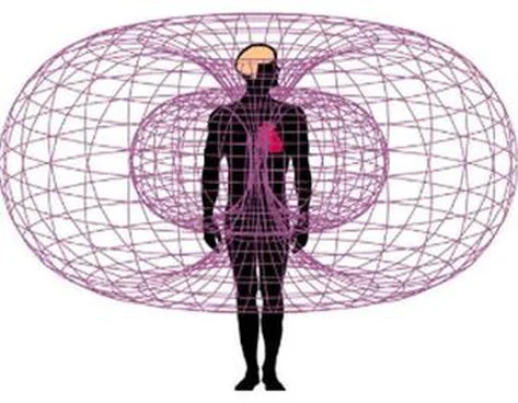 WHAT IS ENERGY WELLNESS - WHY IS IT IMPORTANT