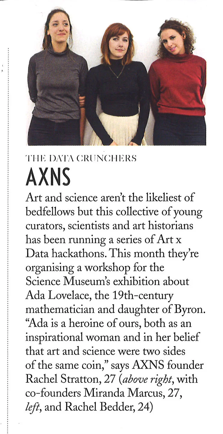 AXNS in Vouge UK