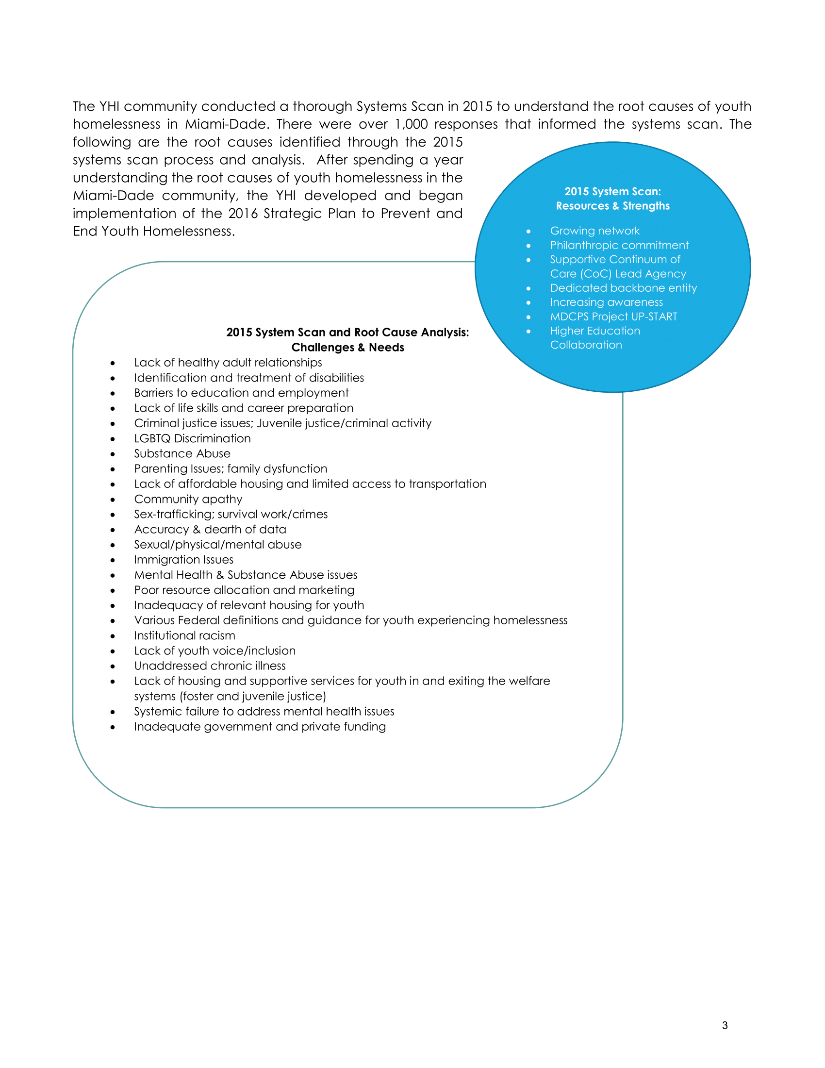 Comprehensive Plan to End and Prevent Homelessness in Miami-Dade County - December 2017-08.png