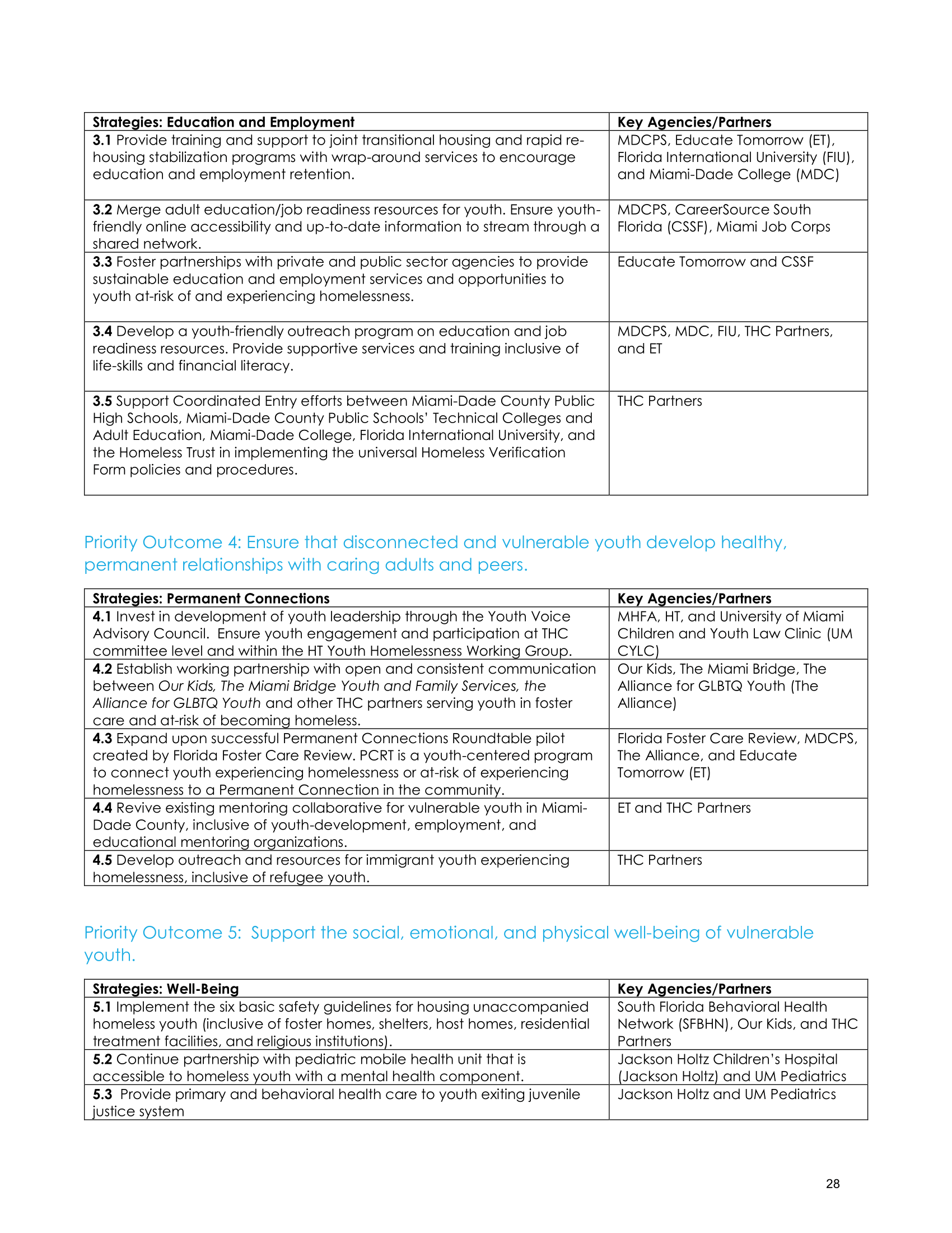 Comprehensive Plan to End and Prevent Homelessness in Miami-Dade County - December 2017-33.png