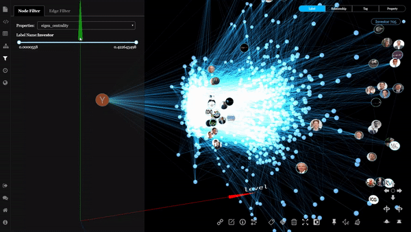 Filtering+by+Eigen+Centrality.gif