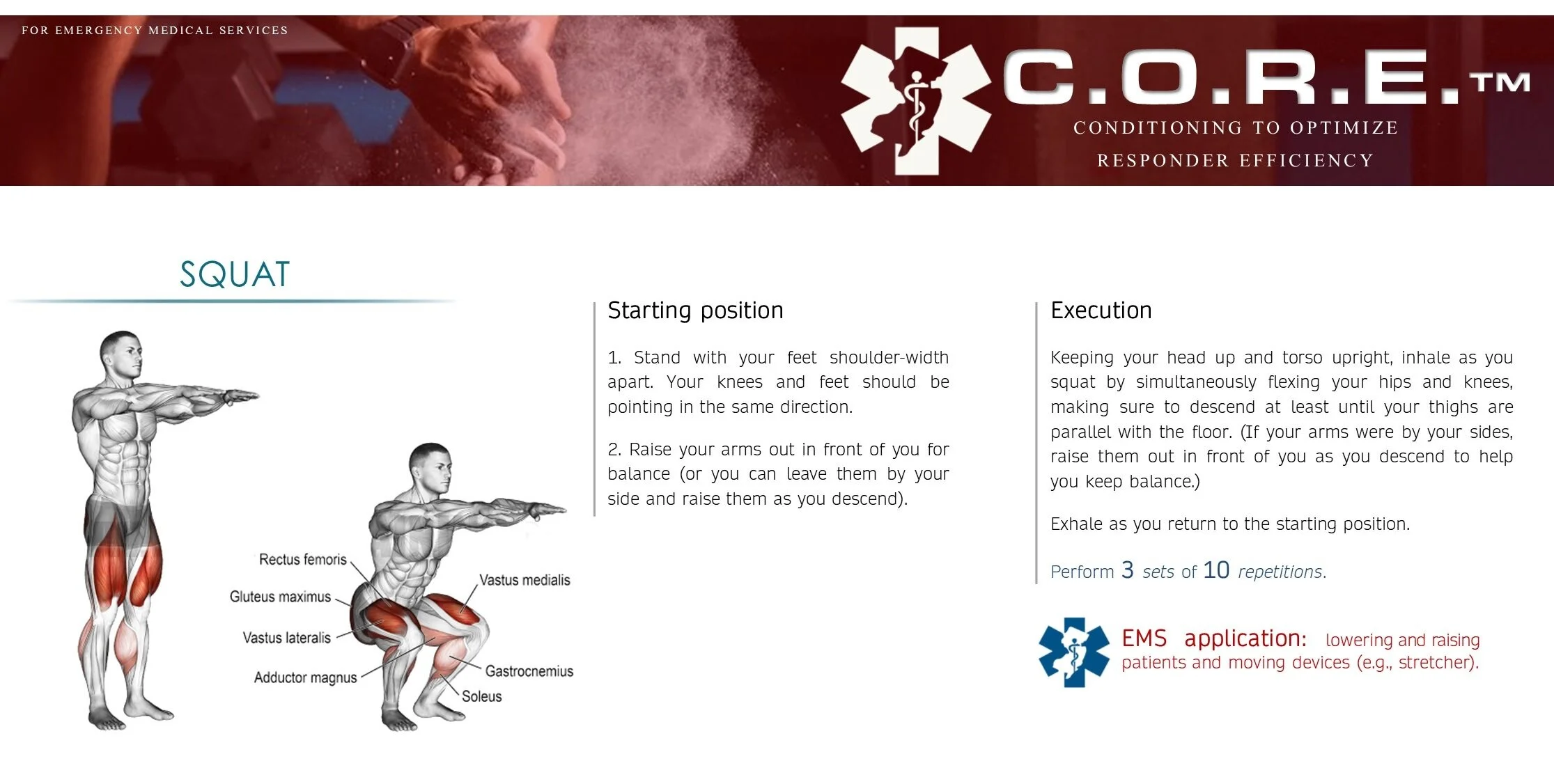 Click on the image to view/download the complete C.O.R.E. training guide.