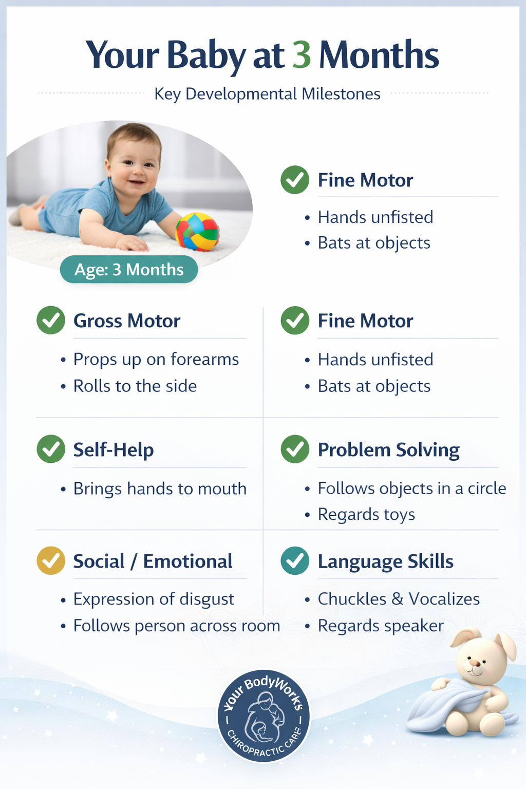 Your Baby at 3 Months — Key Milestones and What They Mean