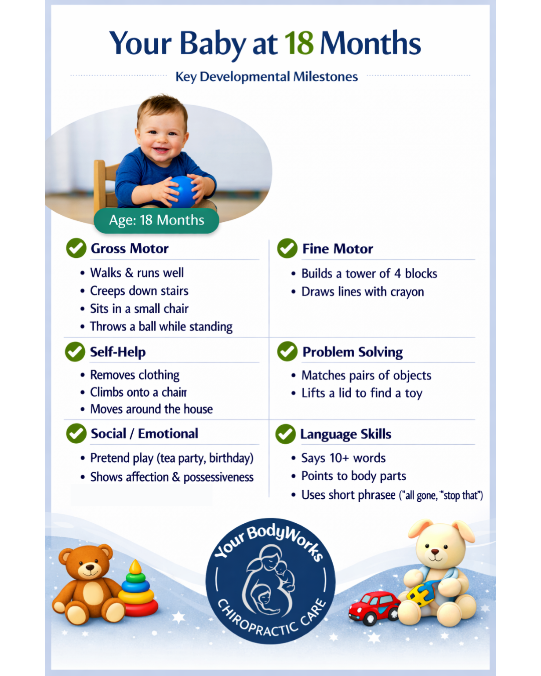18 months.png