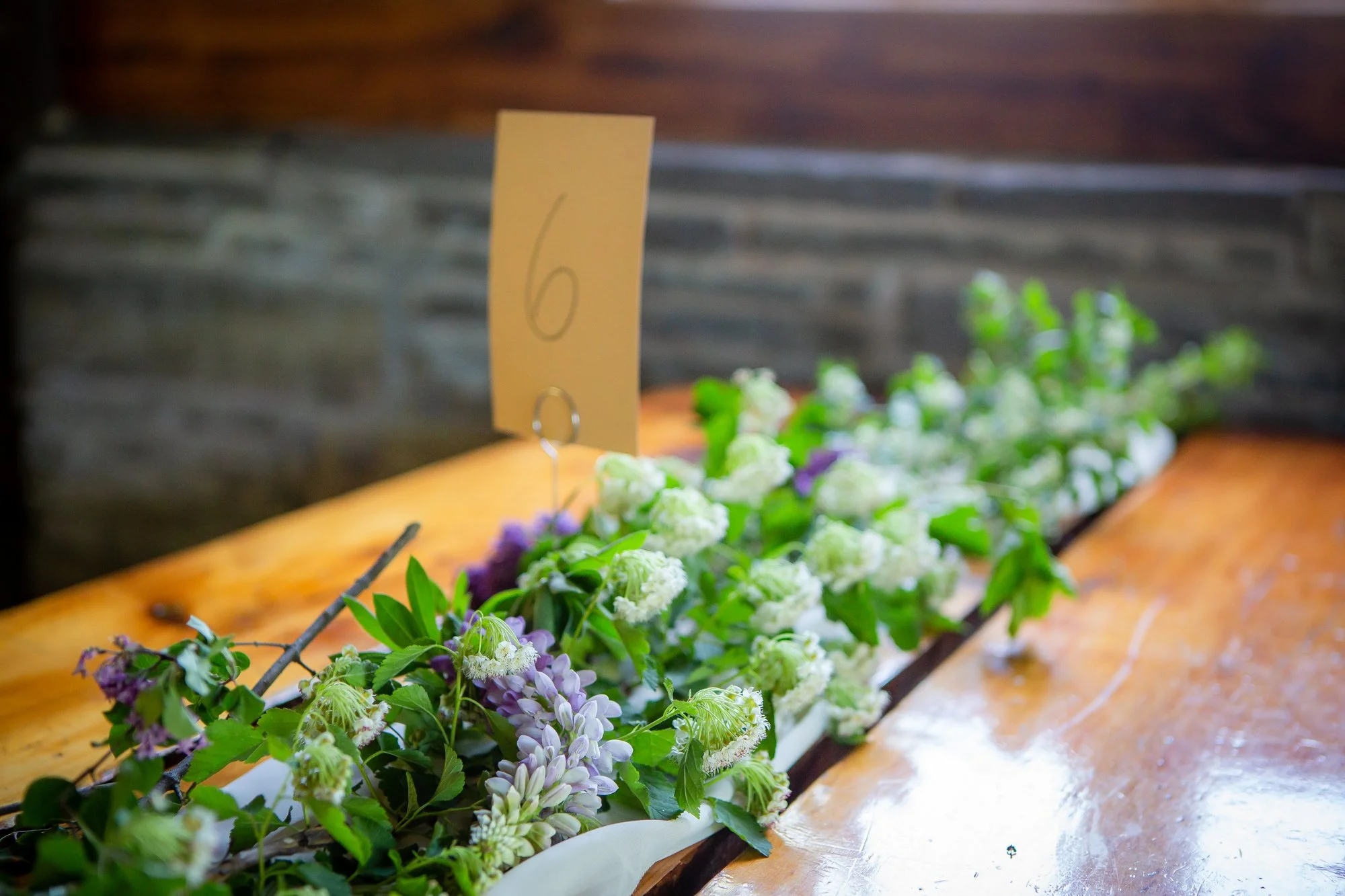 My Favorite Wedding Things 2022