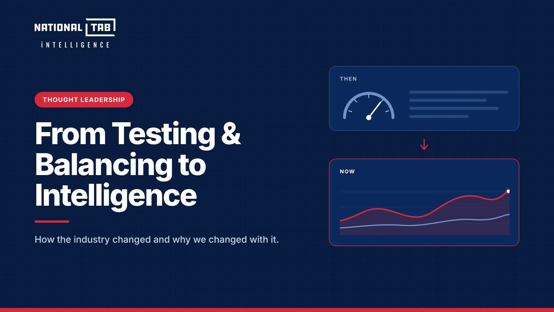 From Testing &amp; Balancing to Intelligence: How the Industry Changed and Why We Changed With It