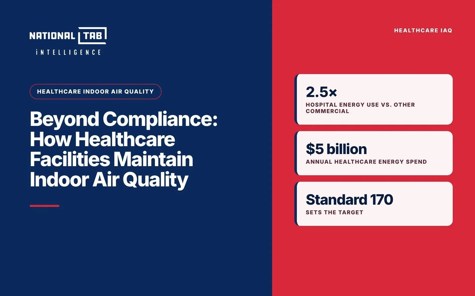 Beyond Compliance: How Healthcare Facilities Maintain Indoor Air Quality.