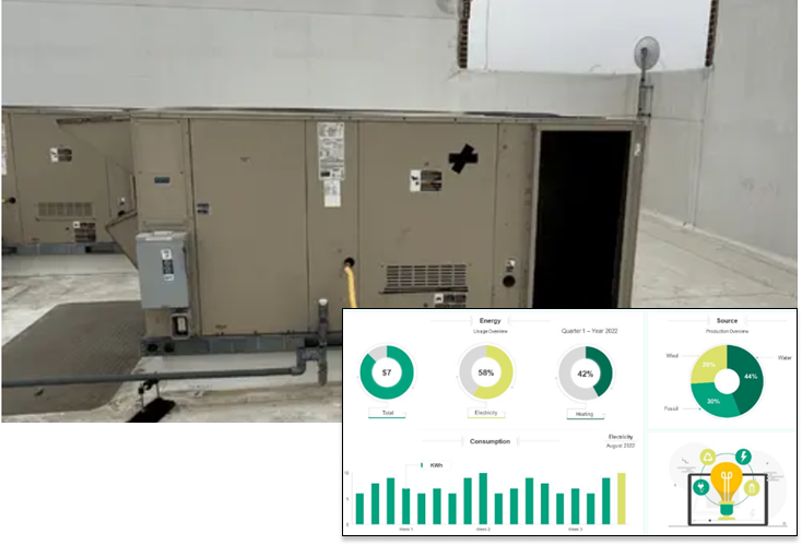 Asset Technology — National TAB Intelligence