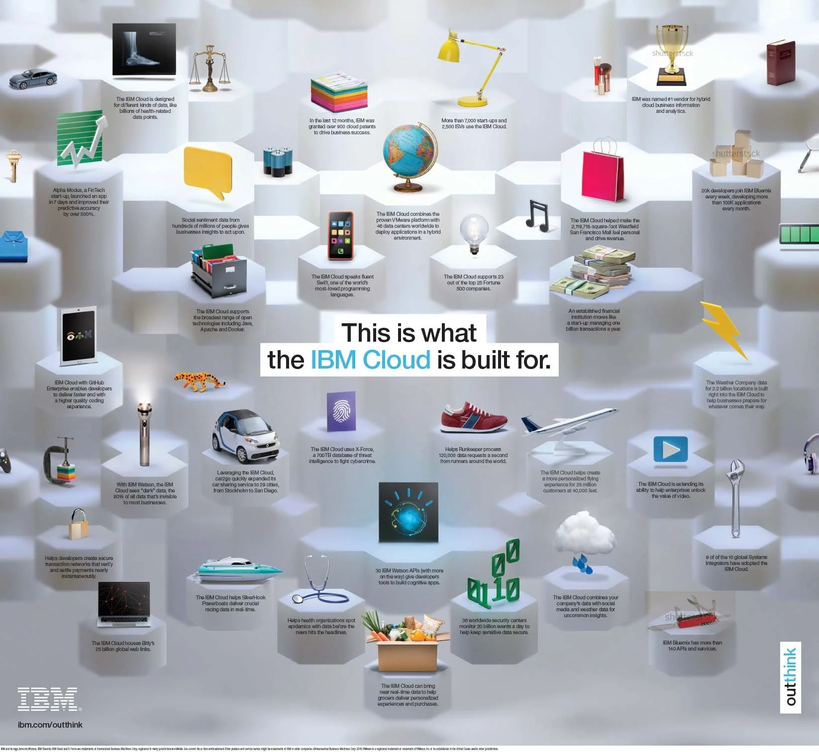 IBM-Cloud-Spread-.jpg