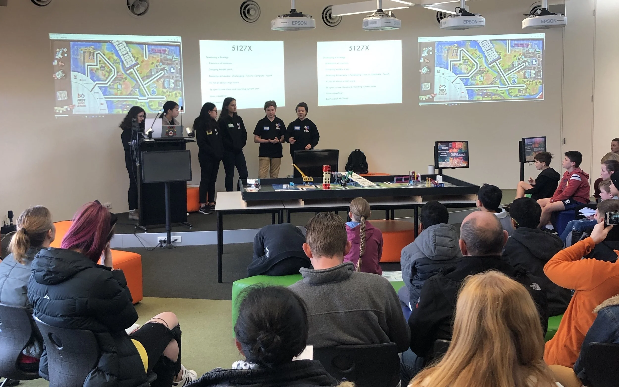 core values presentation fll