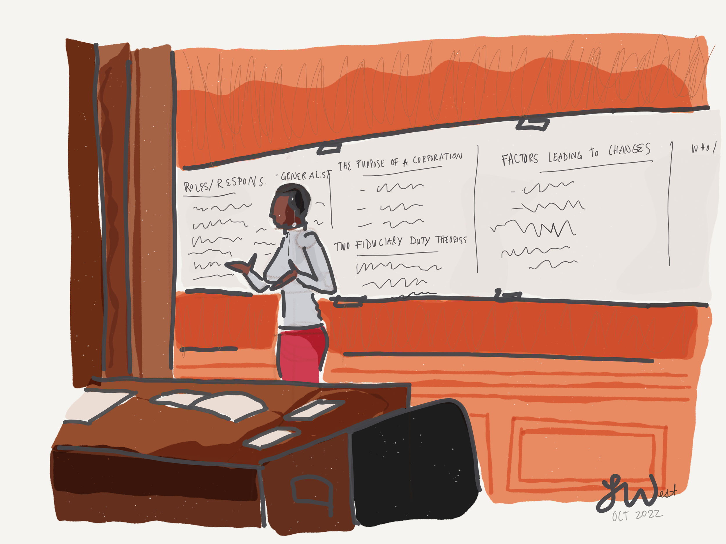 Speaker, whiteboard (Live Sketch)