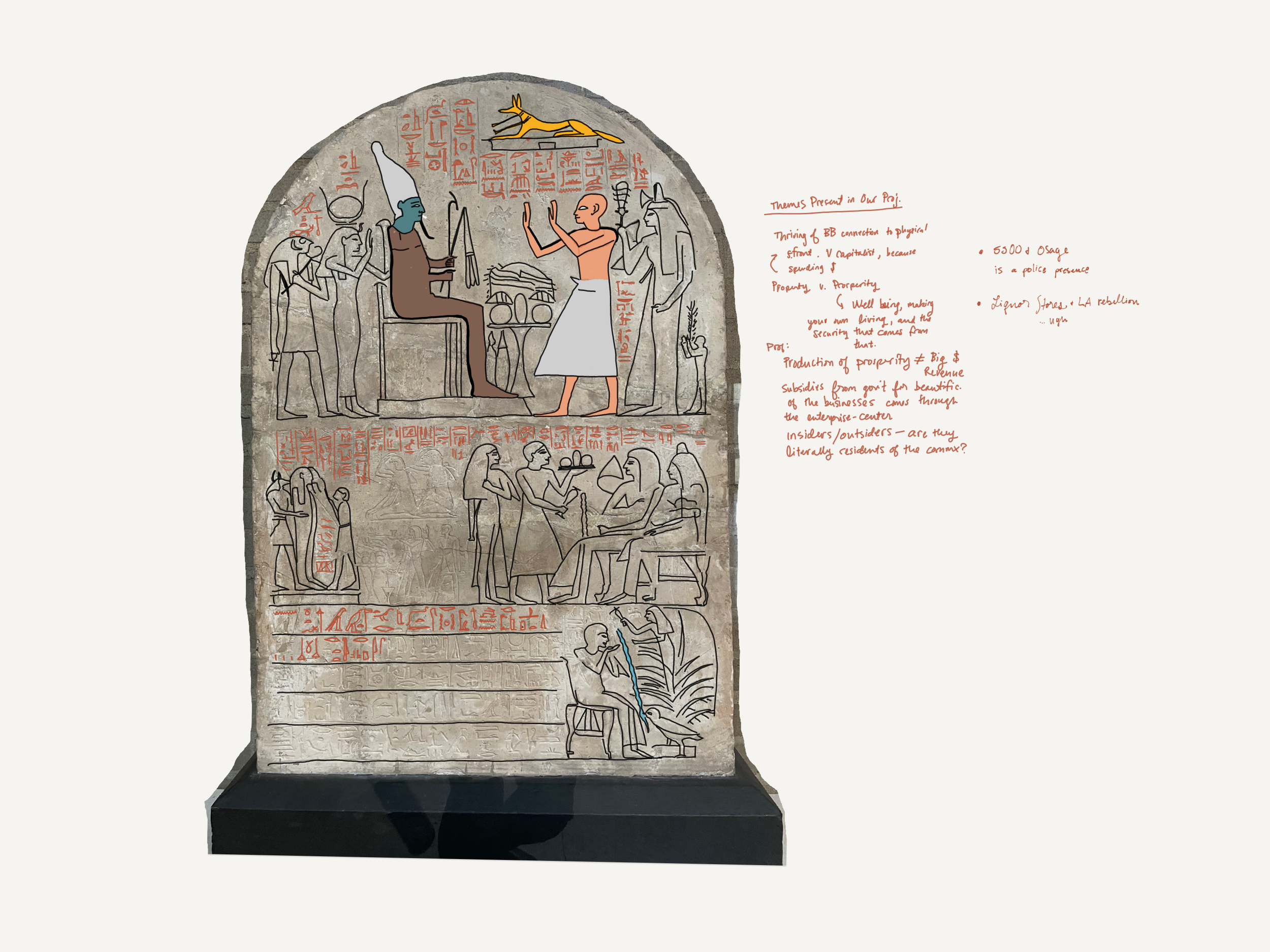Annotated Stela