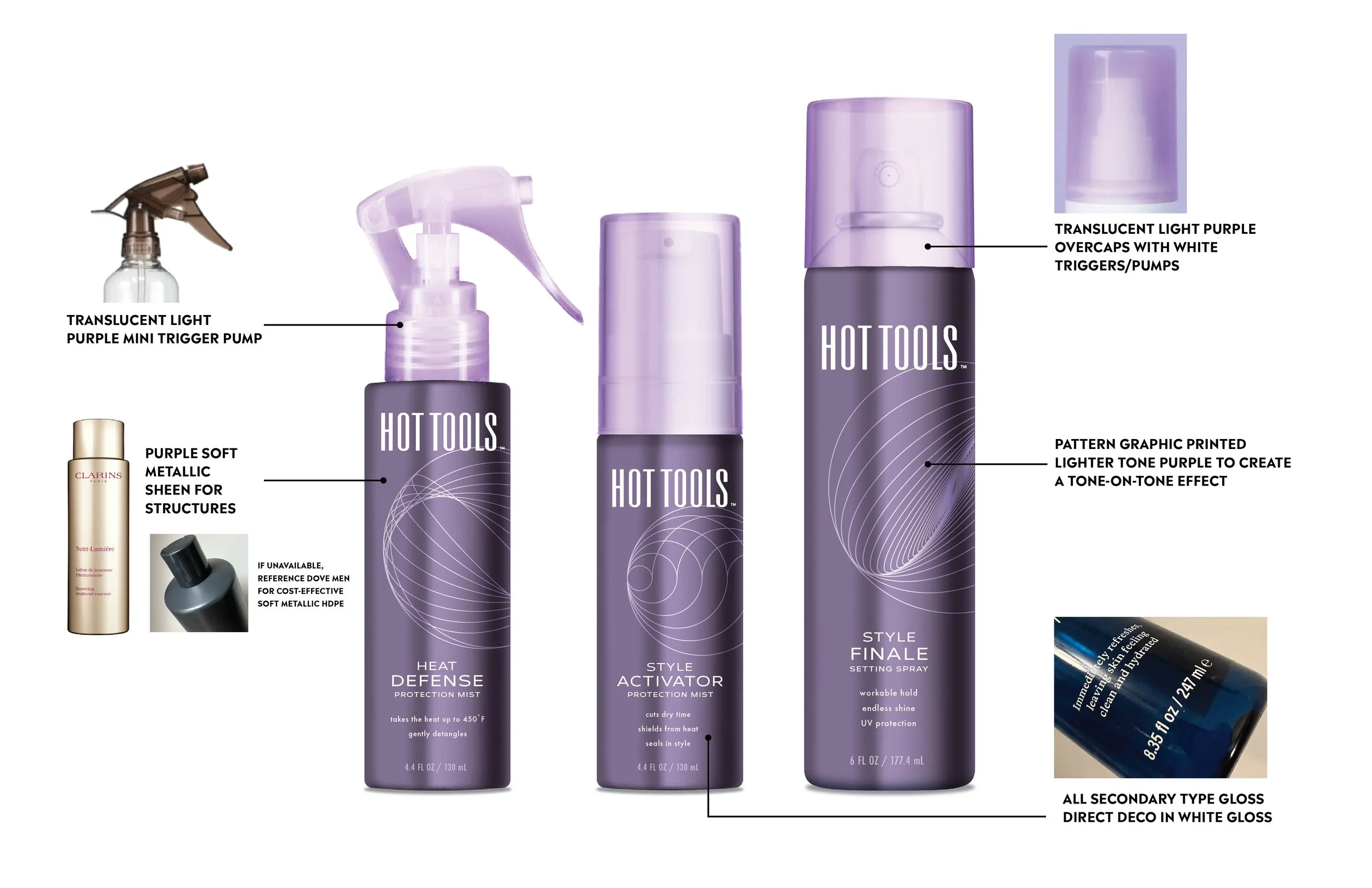 HTLiquids_ProPerformance_2021_1222B_2-ShapeFinishes copy.jpg