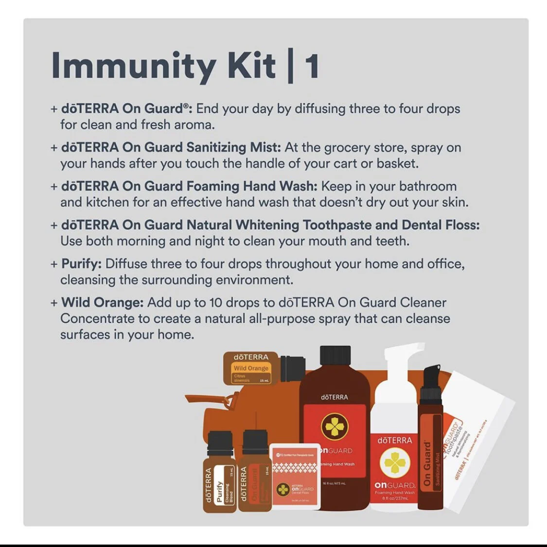 Immunity Kit 