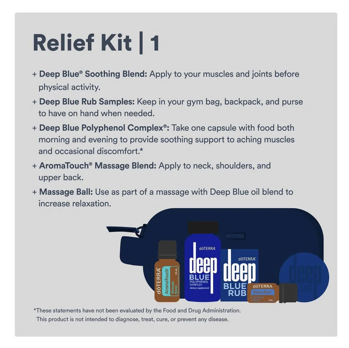 Relief Kit