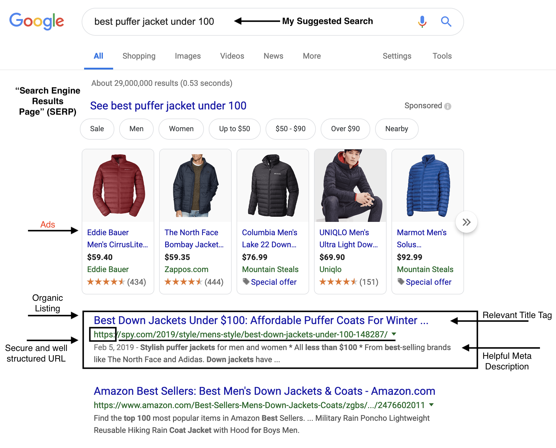 the-poppyfield-agency-serp-listing-spy-puffy-jacket-seo-resource.png