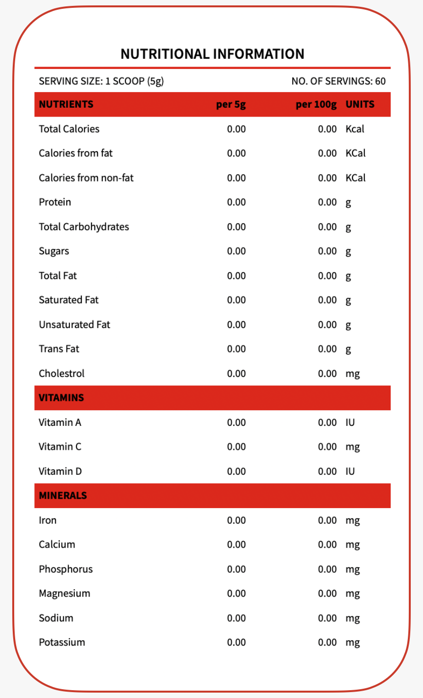 CM - Nutri Info_v2.png