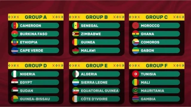 Africa Cup of Nations: Players can now stay with clubs until 3 January