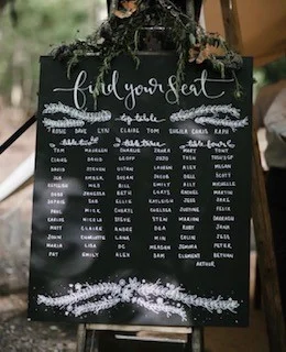 Jodie Chalk Board Table Plan