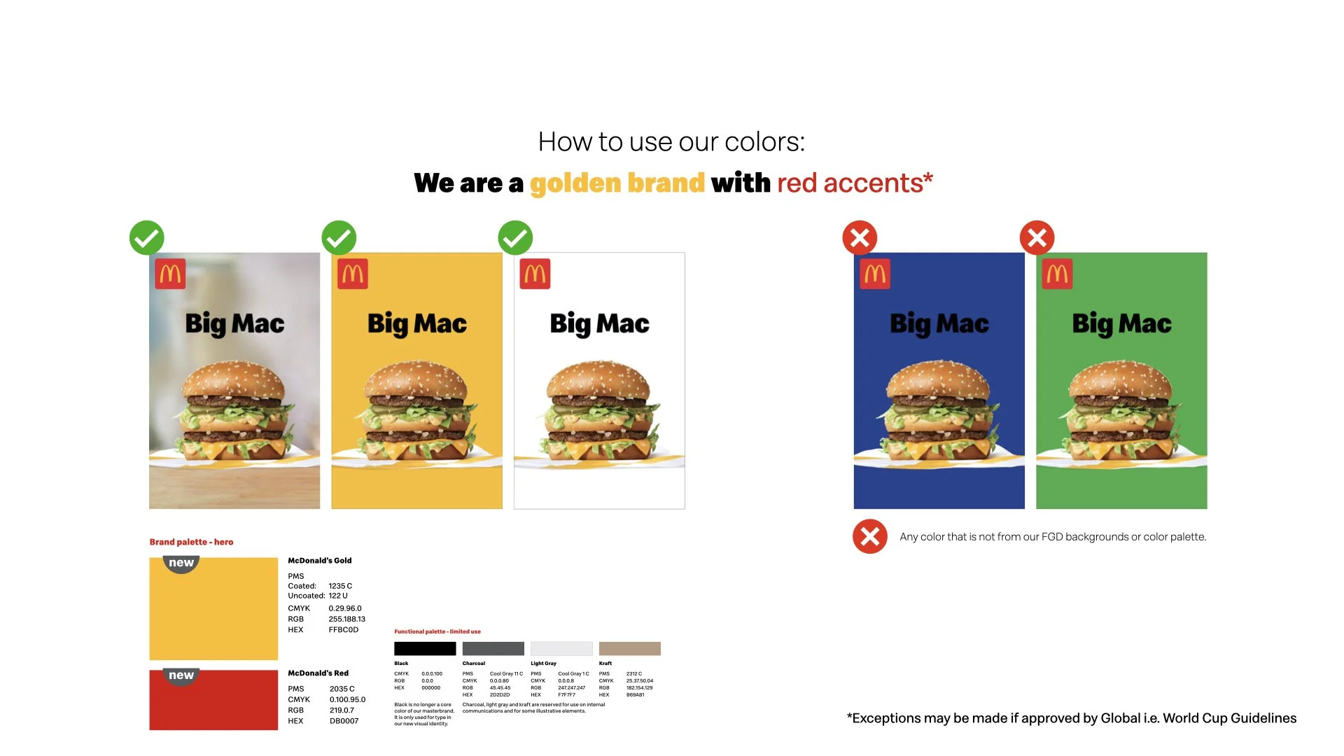 Food & Beverage Guide.029.jpeg