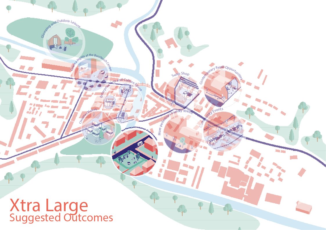 10:05 Upstart Community Action Plan Langholm (2019)9.jpg