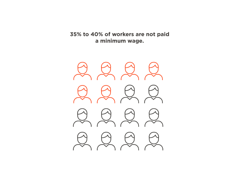 Mapping-wages.png
